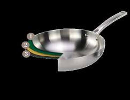 Sauteuse 24CM